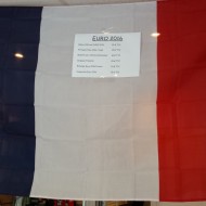 Euro 2016 drapeau